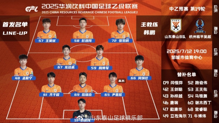 开云体育平台-中乙山东泰山B队主场与杭州临平吴越队首发阵容，加油